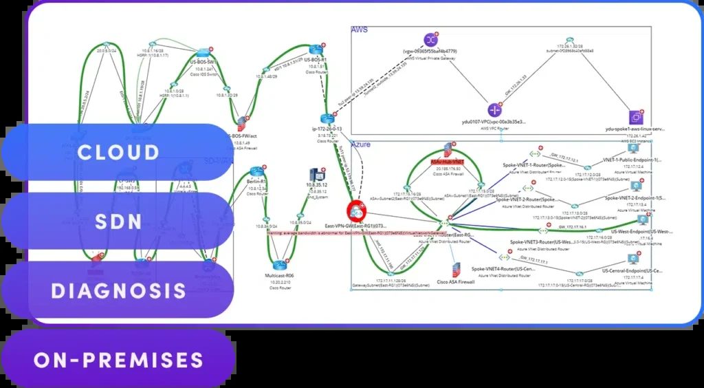 Digital data flow mapping and infrastructure visualization representing DPDPA data audit requirements