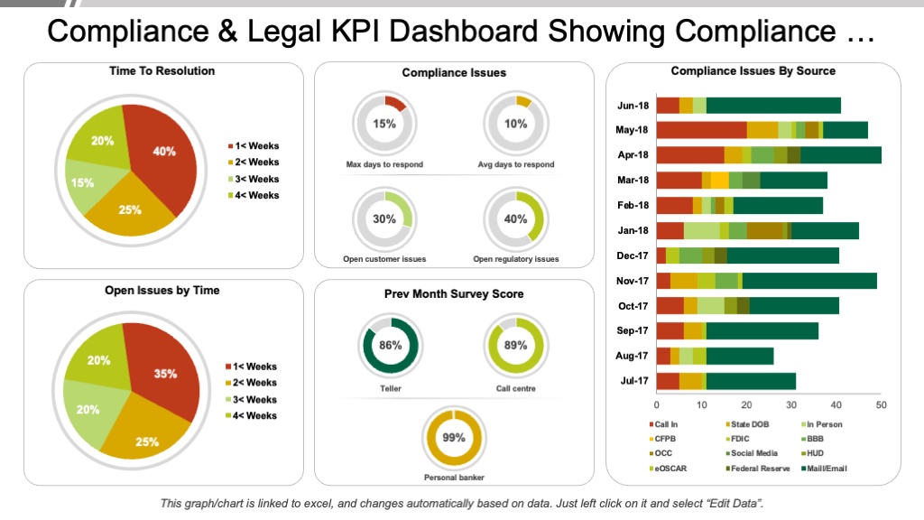 Why Audit Is the Highest-Value Compliance Investment — AMLEGALS analysis