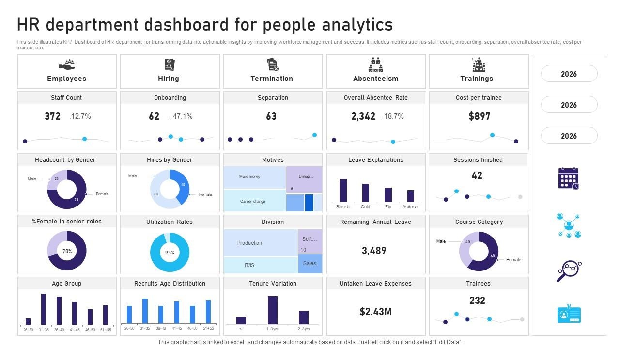 Why HR Is the Largest Unaddressed DPDPA Compliance Surface — AMLEGALS analysis