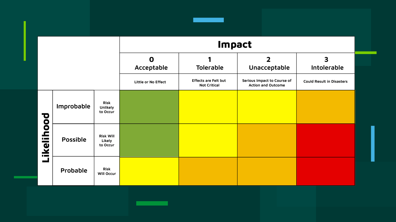 Why the Penalty Architecture Demands Board-Level Attention — AMLEGALS analysis