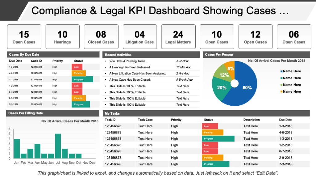 Why Most Privacy Policies Will Not Survive DPDPA Scrutiny — AMLEGALS analysis